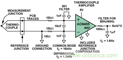 如何讓測溫更簡單靈活、精準? 如何讓測溫更簡單靈活、精準?