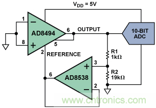 如何讓測溫更簡單靈活、精準? 如何讓測溫更簡單靈活、精準?