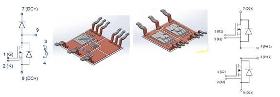 硅晶體管創(chuàng)新還有可能嗎？意法半導(dǎo)體超結(jié)MDmesh案例研究