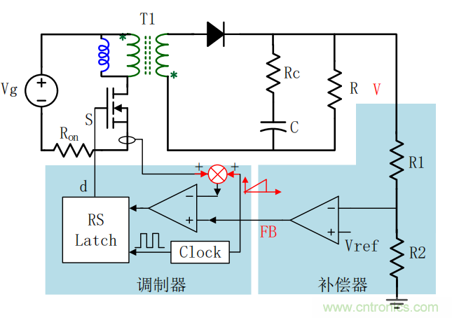 控制環路設計&mdash;&mdash;反激篇