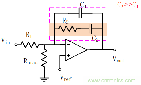 控制環路設計&mdash;&mdash;反激篇