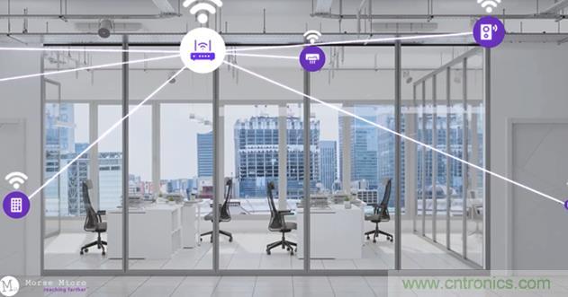 Wi-Fi HaLow將推動物聯網發展的十大原因 Wi-Fi HaLow將推動物聯網發展的十大原因