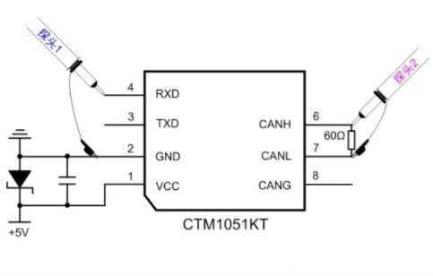 CAN接口異常如何分析?看這篇就夠了