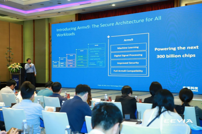 全面計算雄心!一文解構“十年磨一劍”的Armv9新架構