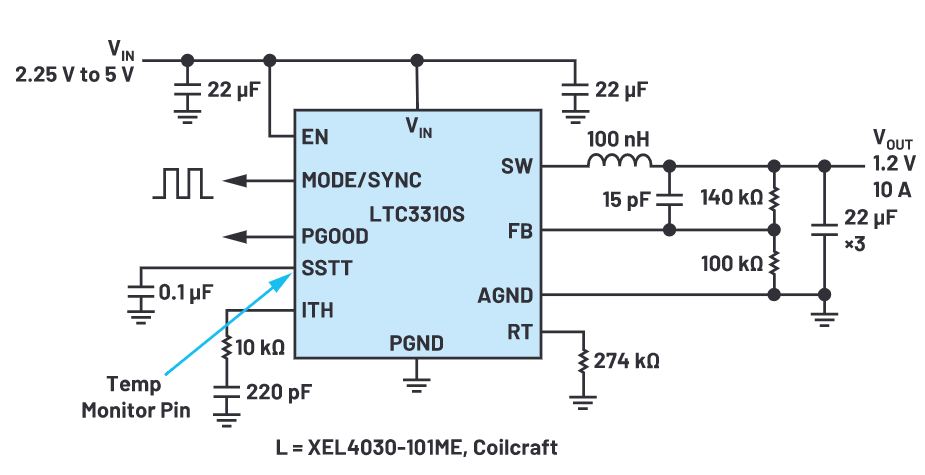 為什么使用DC-DC轉換器應盡可能靠近負載的負載點(POL)電源?