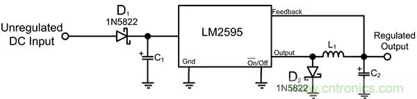 齊納、PIN、肖特基和變?nèi)荻O管的基礎(chǔ)知識(shí)及其應(yīng)用