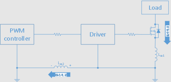 負壓脈沖高?教你3招制伏