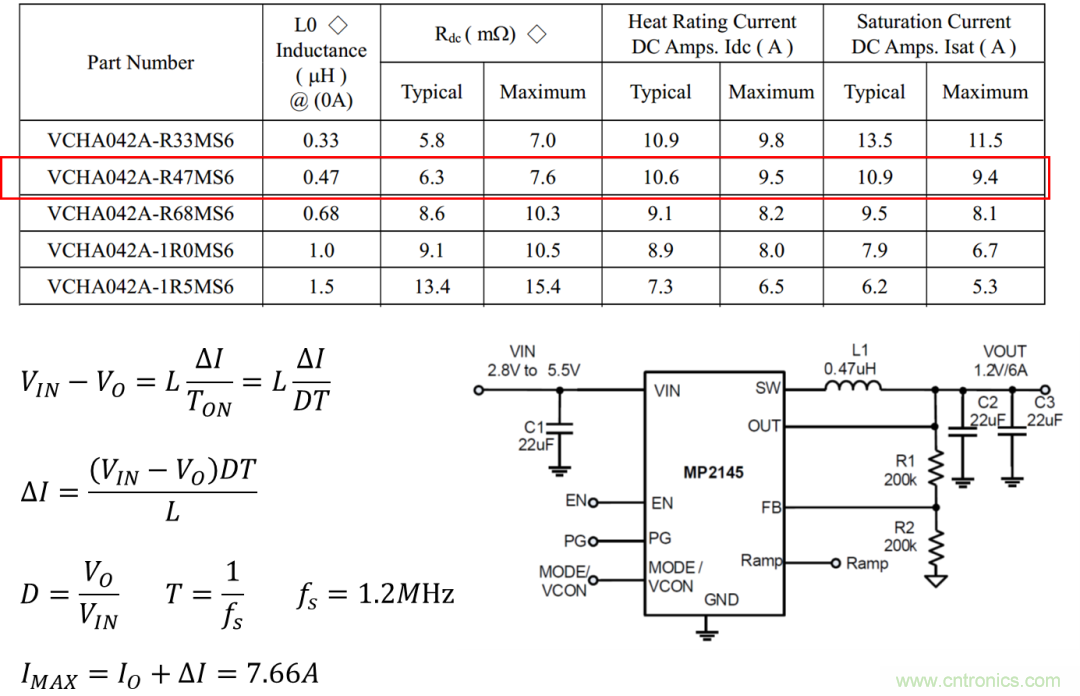 如何判斷電感飽和? 如何判斷電感飽和?