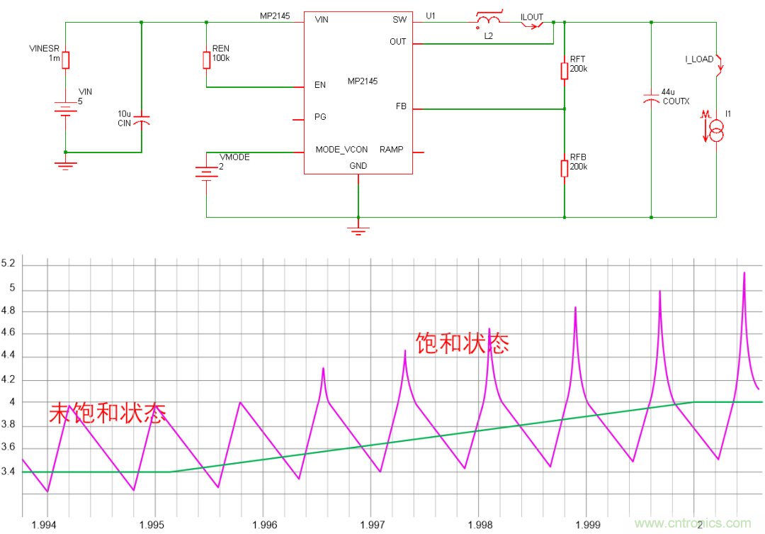 如何判斷電感飽和? 如何判斷電感飽和?