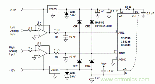 SCR閂鎖及不同的輸入保護技術(shù) SCR閂鎖及不同的輸入保護技術(shù)