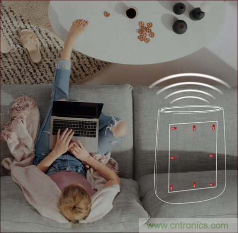 如何借助Virtual Antenna技術克服Wi-Fi產品天線與射頻設計挑戰 如何借助Virtual Antenna技術克服Wi-Fi產品天線與射頻設計挑戰