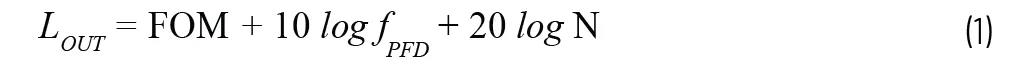 為何完全集成式轉換環路器件可實現出色的相位噪聲性能? 為何完全集成式轉換環路器件可實現出色的相位噪聲性能?