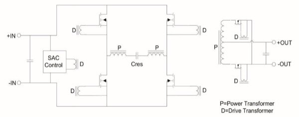雙向電源設計的優點