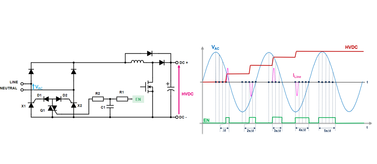 如何利用SCR輕松驅動AC/DC轉換器啟動？
