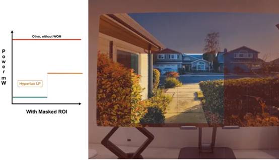 分享一個低功耗設計思路,適合90%的視覺系統工程師 分享一個低功耗設計思路,適合90%的視覺系統工程師