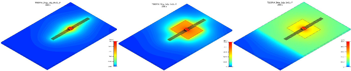 非線性響應破局！新一代eFuse跳變曲線如何提升能效？