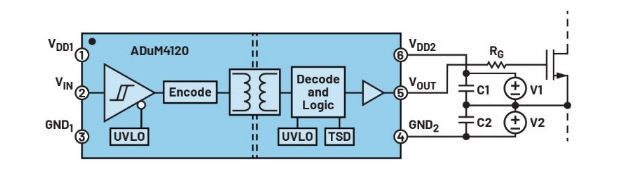 化“正”為“負(fù)”,一文讀懂如何從正電壓高效產(chǎn)生負(fù)電壓 化“正”為“負(fù)”,一文讀懂如何從正電壓高效產(chǎn)生負(fù)電壓