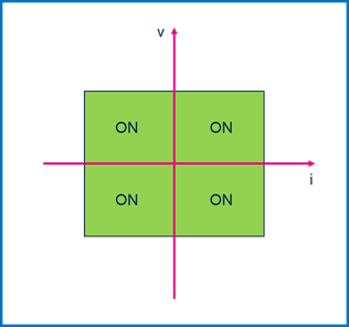 集中供電,分布智能:面向區控架構的汽車配電解決方案全景掃描 集中供電,分布智能:面向區控架構的汽車配電解決方案全景掃描