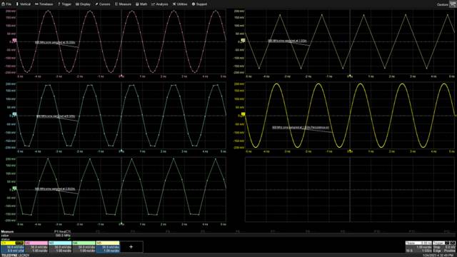 縮小數字示波器波形中的間隙 縮小數字示波器波形中的間隙