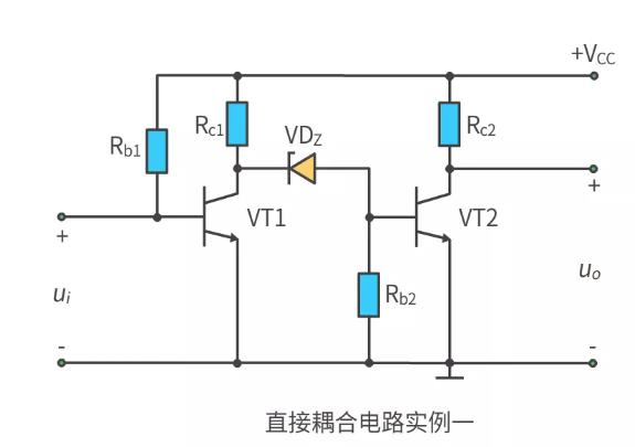 什么是多級放大電路? 什么是多級放大電路?