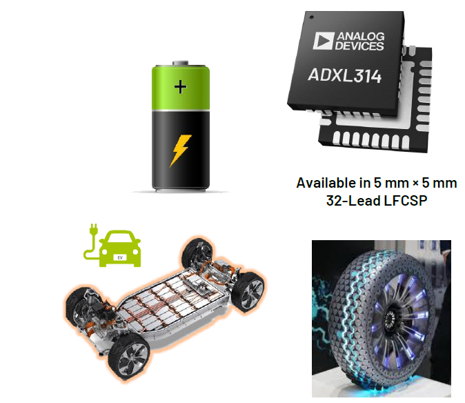 內(nèi)行看門道，你知道這些酷酷的應(yīng)用是怎么實(shí)現(xiàn)的嗎？