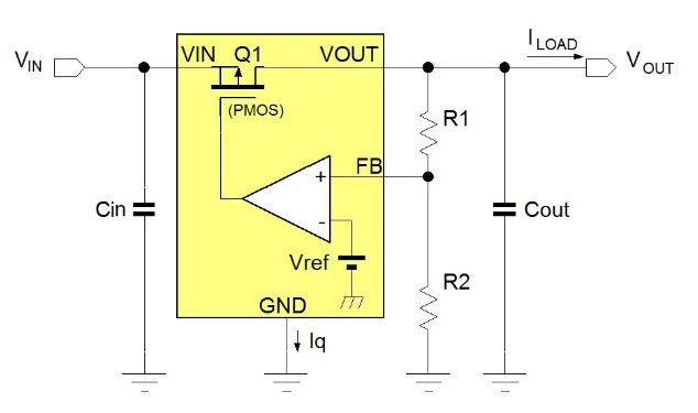 電源管理設計指南:架構,IC選用標準 電源管理設計指南:架構,IC選用標準