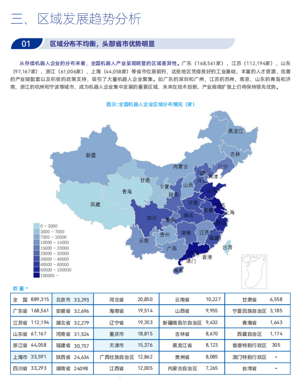 《2025機器人+應用與產業鏈新一輪加速發展藍皮書》電子版限免下載！