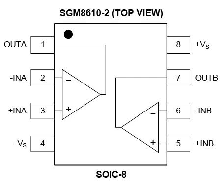 8.5MHz對決1MHz！國產運放挑戰ADI老將，醫療電子誰主沉浮？