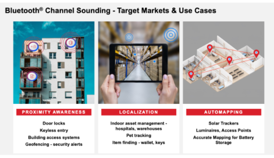 告別模糊定位:藍(lán)牙信道探測(cè)如何為自動(dòng)駕駛與智慧物流提供可靠“慧眼” 告別模糊定位:藍(lán)牙信道探測(cè)如何為自動(dòng)駕駛與智慧物流提供可靠“慧眼”