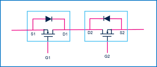 集中供電,分布智能:面向區控架構的汽車配電解決方案全景掃描 集中供電,分布智能:面向區控架構的汽車配電解決方案全景掃描