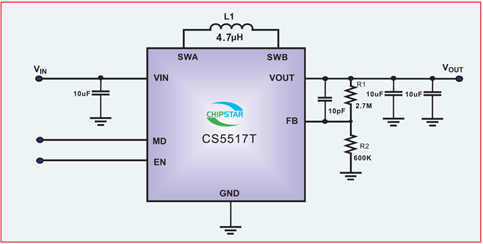 如何運(yùn)用升降壓芯片CS5517實(shí)現(xiàn)鋰電池穩(wěn)定輸出3.3V/3.6V（1.2-5V）的電壓？