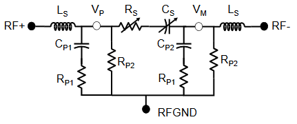 數字電容器 IC 如何簡化天線調諧? 數字電容器 IC 如何簡化天線調諧?