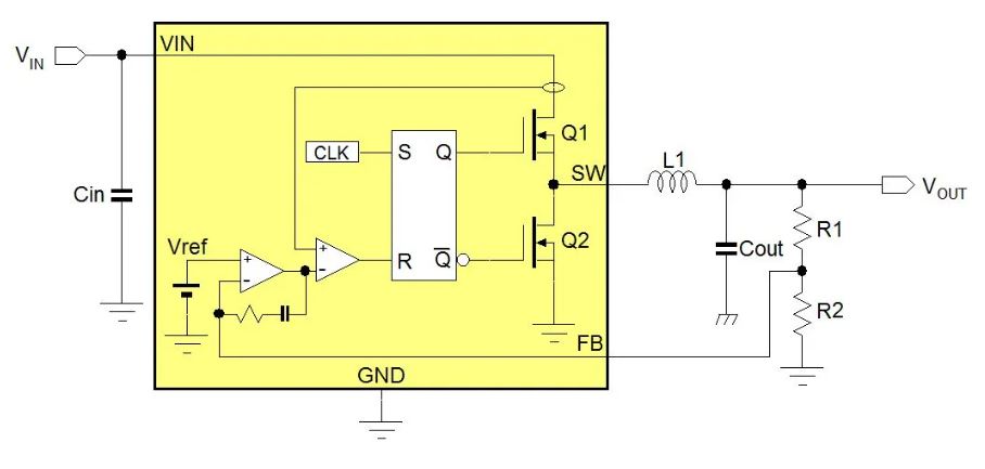 電源管理設計指南:架構,IC選用標準 電源管理設計指南:架構,IC選用標準