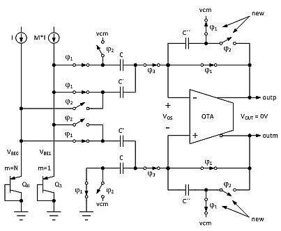 低功率開關(guān)電容器帶隙，第 2 部分