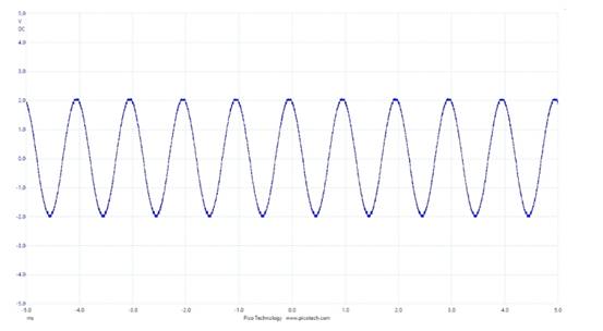 使用運算放大器分割電壓軌以創建虛擬地