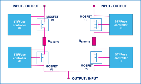 集中供電,分布智能:面向區控架構的汽車配電解決方案全景掃描 集中供電,分布智能:面向區控架構的汽車配電解決方案全景掃描