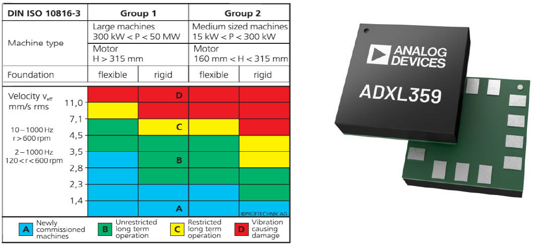 內(nèi)行看門道，你知道這些酷酷的應(yīng)用是怎么實(shí)現(xiàn)的嗎？