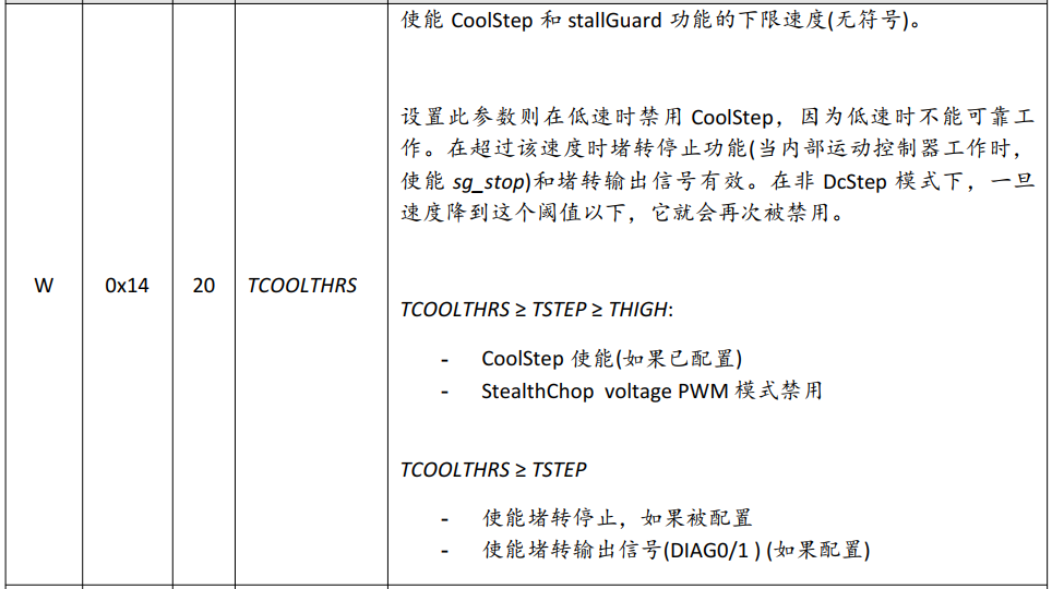 基于TMC5160 StallGuard2實戰案例分享 基于TMC5160 StallGuard2實戰案例分享
