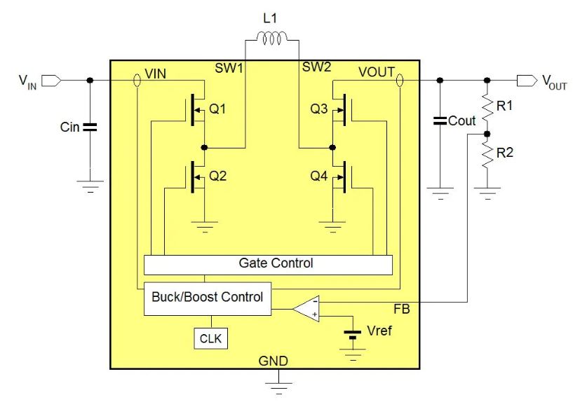 電源管理設計指南:架構,IC選用標準 電源管理設計指南:架構,IC選用標準