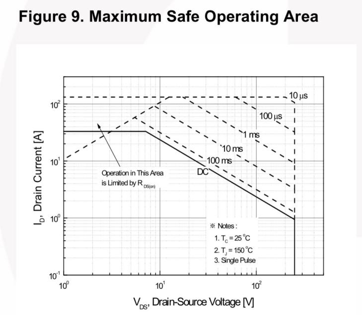 ADI浪涌抑制器——為產品的可靠運行保駕護航 ADI浪涌抑制器——為產品的可靠運行保駕護航