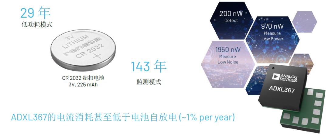 內(nèi)行看門道，你知道這些酷酷的應(yīng)用是怎么實(shí)現(xiàn)的嗎？