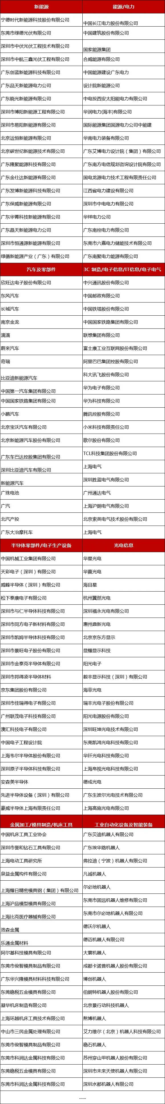 2024全數會從深圳出發，引領全球數字經濟產業新風向標，預約免費門票！