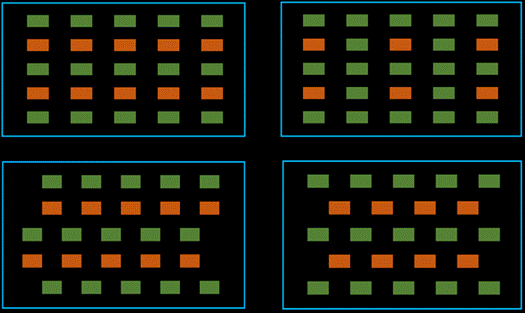 如何加速HBM仿真迭代優化? 如何加速HBM仿真迭代優化?