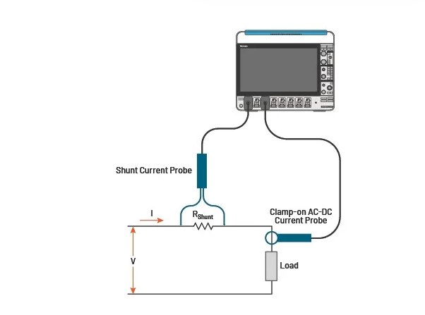 新型IsoVu? 隔離電流探頭:為電流測(cè)量帶來全新維度 新型IsoVu? 隔離電流探頭:為電流測(cè)量帶來全新維度