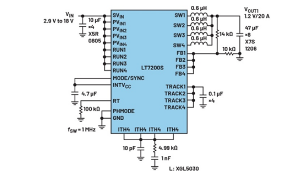 電源架構(gòu)革新:多通道PMIC并聯(lián)實(shí)現(xiàn)大電流輸出的設(shè)計秘籍 電源架構(gòu)革新:多通道PMIC并聯(lián)實(shí)現(xiàn)大電流輸出的設(shè)計秘籍