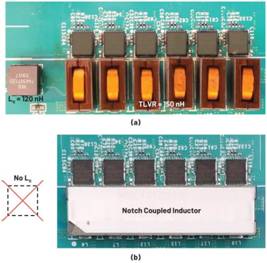 跨電感電壓調節器的多相設計、決策和權衡