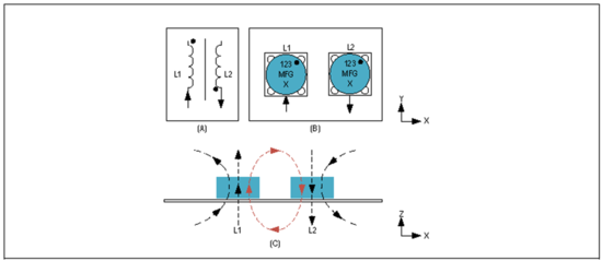 Home Bus系統(tǒng)電感選型避坑指南:PoD應(yīng)用中的關(guān)鍵考量 Home Bus系統(tǒng)電感選型避坑指南:PoD應(yīng)用中的關(guān)鍵考量