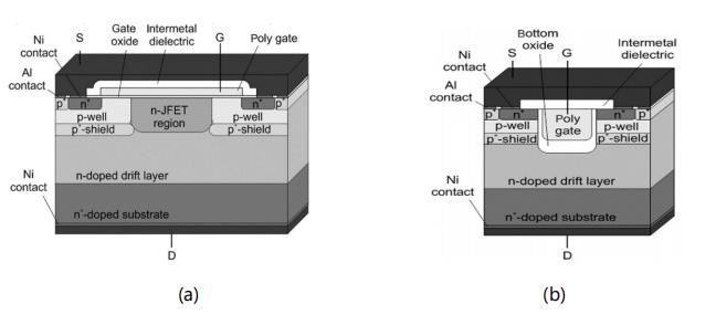 碳化硅功率晶體的設(shè)計發(fā)展及驅(qū)動電壓限制 碳化硅功率晶體的設(shè)計發(fā)展及驅(qū)動電壓限制