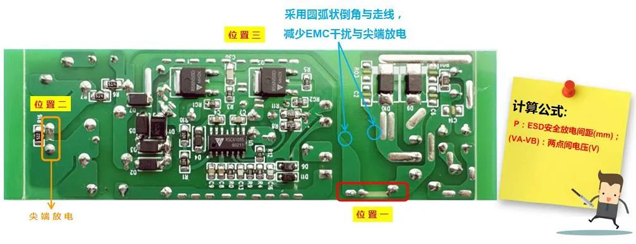 RS瑞森半導體-PCB LAYOUT中ESD的對策與LLC方案關鍵物料選型分享 RS瑞森半導體-PCB LAYOUT中ESD的對策與LLC方案關鍵物料選型分享