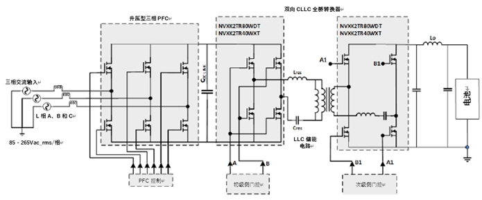 如何利用1200 V EliteSiC MOSFET 模塊，打造充電更快的車載充電器？